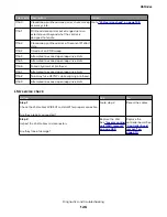 Предварительный просмотр 126 страницы Lexmark MS310 4514-220 Service Manual