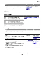 Предварительный просмотр 132 страницы Lexmark MS310 4514-220 Service Manual