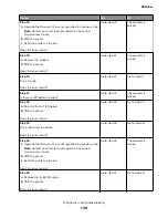 Предварительный просмотр 139 страницы Lexmark MS310 4514-220 Service Manual