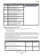 Предварительный просмотр 142 страницы Lexmark MS310 4514-220 Service Manual