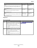 Предварительный просмотр 148 страницы Lexmark MS310 4514-220 Service Manual