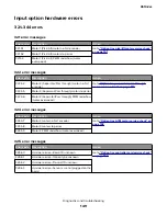 Предварительный просмотр 149 страницы Lexmark MS310 4514-220 Service Manual