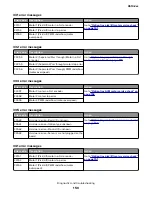 Предварительный просмотр 150 страницы Lexmark MS310 4514-220 Service Manual