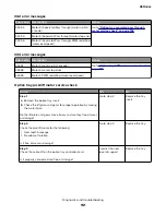 Предварительный просмотр 151 страницы Lexmark MS310 4514-220 Service Manual