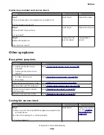 Предварительный просмотр 153 страницы Lexmark MS310 4514-220 Service Manual