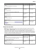 Предварительный просмотр 157 страницы Lexmark MS310 4514-220 Service Manual