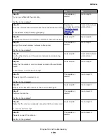 Предварительный просмотр 159 страницы Lexmark MS310 4514-220 Service Manual