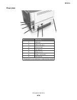 Предварительный просмотр 274 страницы Lexmark MS310 4514-220 Service Manual