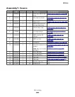 Предварительный просмотр 280 страницы Lexmark MS310 4514-220 Service Manual