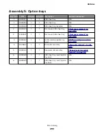 Предварительный просмотр 290 страницы Lexmark MS310 4514-220 Service Manual