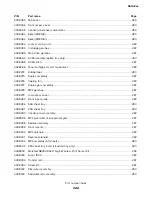 Предварительный просмотр 322 страницы Lexmark MS310 4514-220 Service Manual