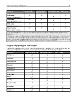 Preview for 43 page of Lexmark MS310 Series User Manual