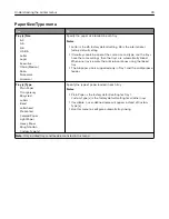 Preview for 49 page of Lexmark MS310 Series User Manual