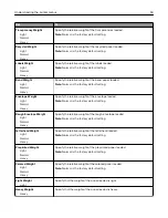 Preview for 54 page of Lexmark MS310 Series User Manual