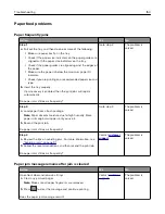 Preview for 150 page of Lexmark MS310 Series User Manual