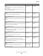 Предварительный просмотр 55 страницы Lexmark MS312 Service Manual