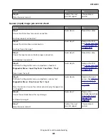 Предварительный просмотр 91 страницы Lexmark MS312 Service Manual