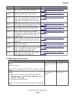 Предварительный просмотр 100 страницы Lexmark MS312 Service Manual