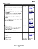 Предварительный просмотр 102 страницы Lexmark MS312 Service Manual