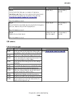 Предварительный просмотр 126 страницы Lexmark MS312 Service Manual