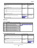 Предварительный просмотр 131 страницы Lexmark MS312 Service Manual