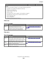 Предварительный просмотр 140 страницы Lexmark MS312 Service Manual