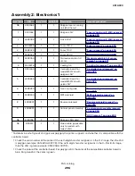 Предварительный просмотр 296 страницы Lexmark MS312 Service Manual