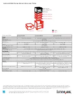 Предварительный просмотр 2 страницы Lexmark MS610 Series Specfications