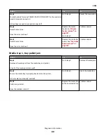 Предварительный просмотр 80 страницы Lexmark MS71 Series Service Manual