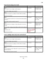 Предварительный просмотр 97 страницы Lexmark MS71 Series Service Manual