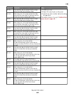 Предварительный просмотр 125 страницы Lexmark MS71 Series Service Manual