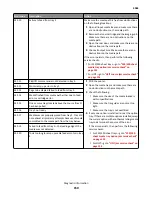 Preview for 150 page of Lexmark MS71 Series Service Manual