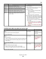 Preview for 152 page of Lexmark MS71 Series Service Manual