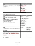 Предварительный просмотр 186 страницы Lexmark MS71 Series Service Manual