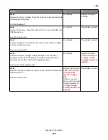 Предварительный просмотр 210 страницы Lexmark MS71 Series Service Manual