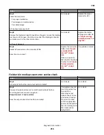 Предварительный просмотр 216 страницы Lexmark MS71 Series Service Manual