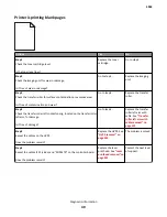 Предварительный просмотр 40 страницы Lexmark MS71x Service Manual