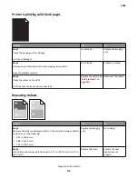 Предварительный просмотр 41 страницы Lexmark MS71x Service Manual