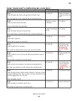 Preview for 56 page of Lexmark MS71x Service Manual