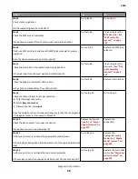 Preview for 58 page of Lexmark MS71x Service Manual