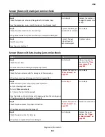 Preview for 64 page of Lexmark MS71x Service Manual