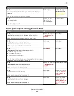 Preview for 65 page of Lexmark MS71x Service Manual