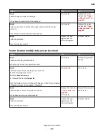 Preview for 67 page of Lexmark MS71x Service Manual