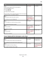 Preview for 75 page of Lexmark MS71x Service Manual