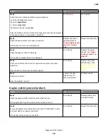 Preview for 76 page of Lexmark MS71x Service Manual