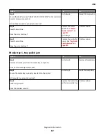 Preview for 82 page of Lexmark MS71x Service Manual