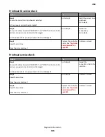 Предварительный просмотр 106 страницы Lexmark MS71x Service Manual