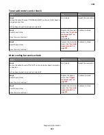 Предварительный просмотр 111 страницы Lexmark MS71x Service Manual