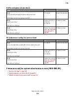 Предварительный просмотр 113 страницы Lexmark MS71x Service Manual