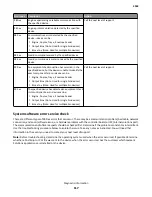 Preview for 117 page of Lexmark MS71x Service Manual